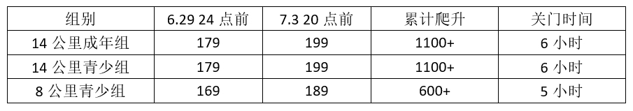 微信截图_20250620094839.png