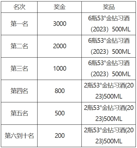 微信截图_20250701101748.png