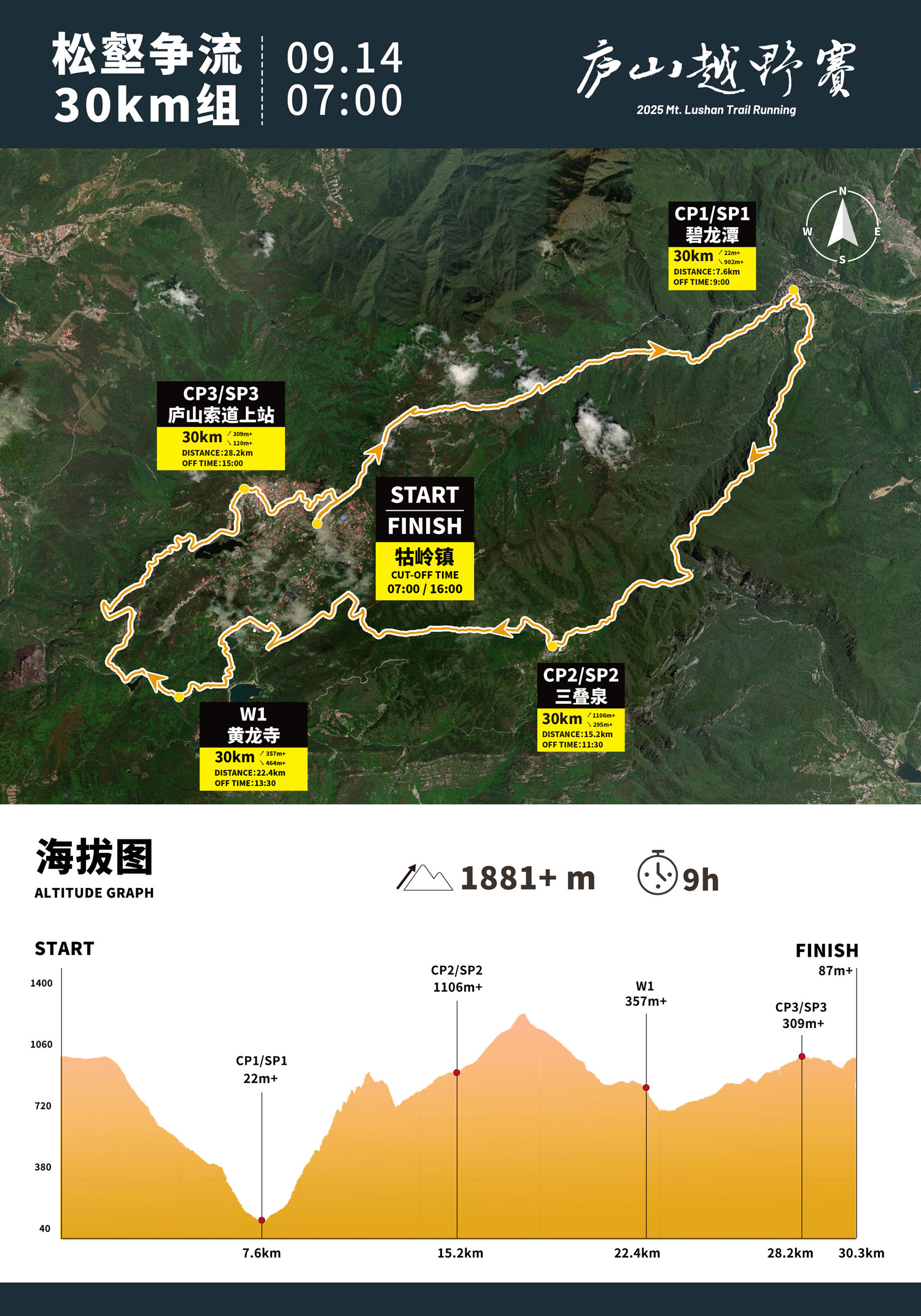 30km.jpg