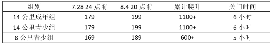 微信截图_20250708103619.png