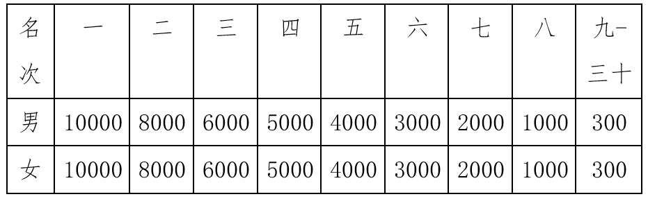 微信截图_20250710095222.png