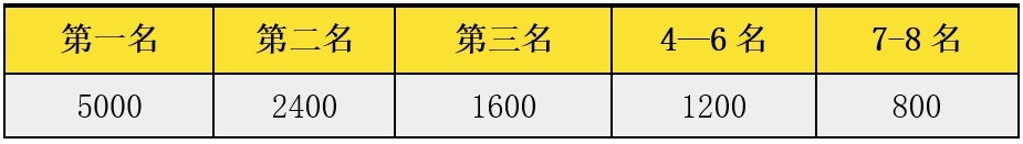 微信截图_20250710110630.png