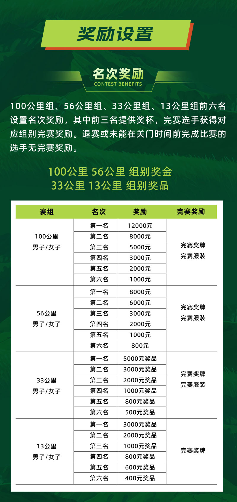11报名贴7-11副本_11.jpg