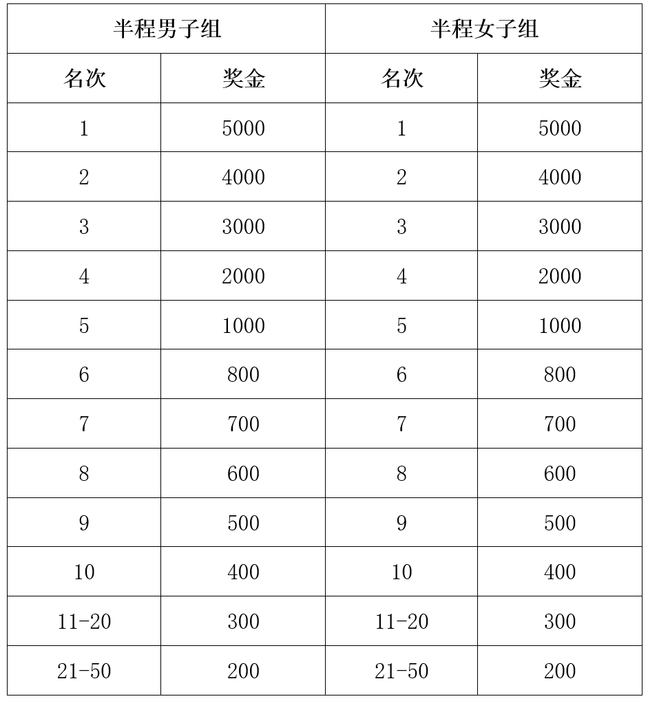 微信截图_20250715115529.png