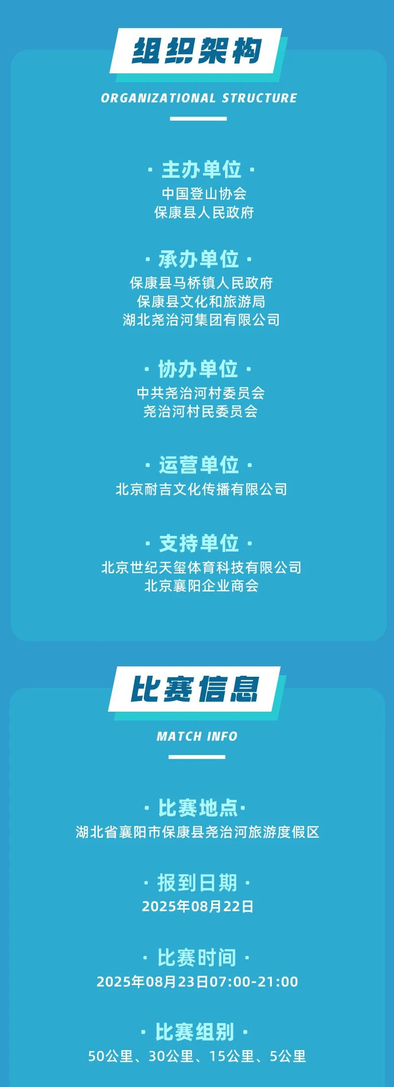 823保康尧治河越野赛上线 (9).jpg