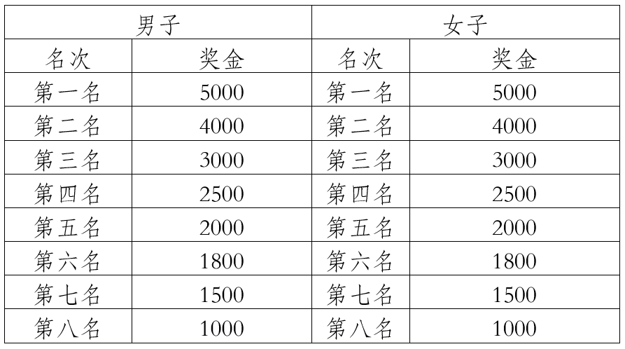 微信截图_20250722091917.png