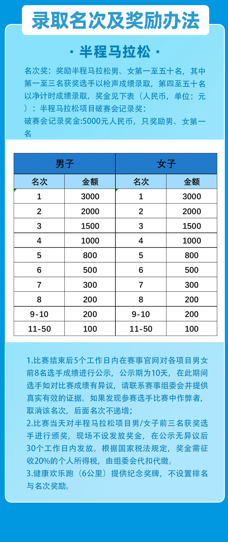 8.31尧治河半马报名 （6).jpg