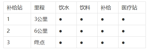 微信截图_20250730155509.png