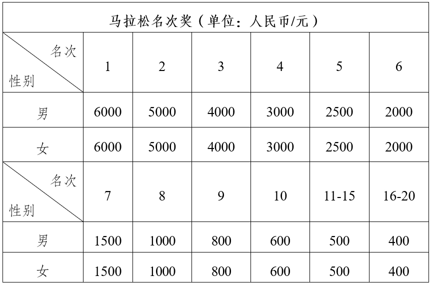 微信截图_20250731124815.png
