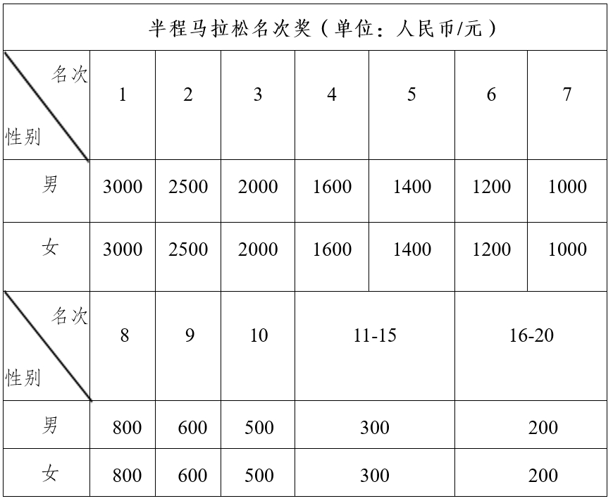 微信截图_20250731124830.png
