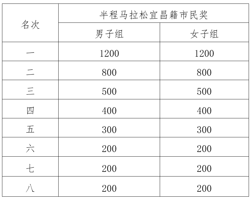 微信截图_20250801161002.png