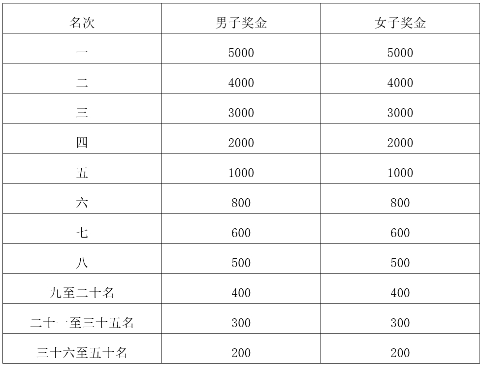 微信截图_20250802133216.png