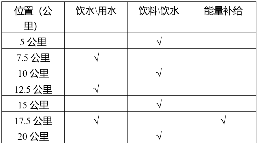 wechat_2025-08-04_111030_404.png