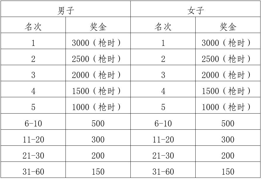 wechat_2025-08-08_121322_850.png
