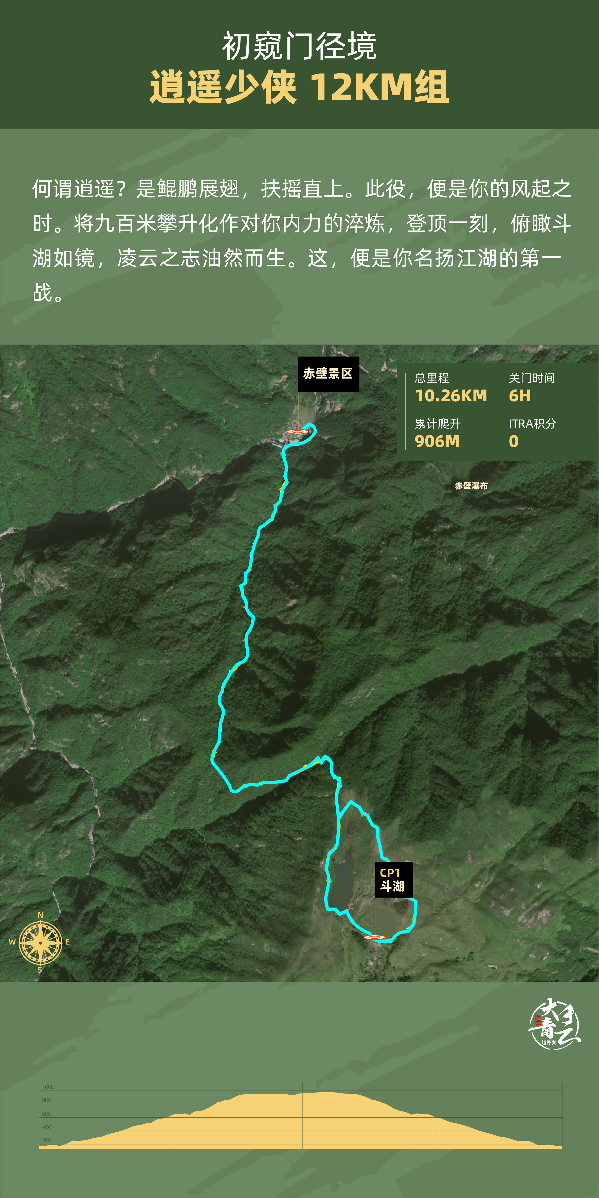 逍遥少侠12KM组.jpg