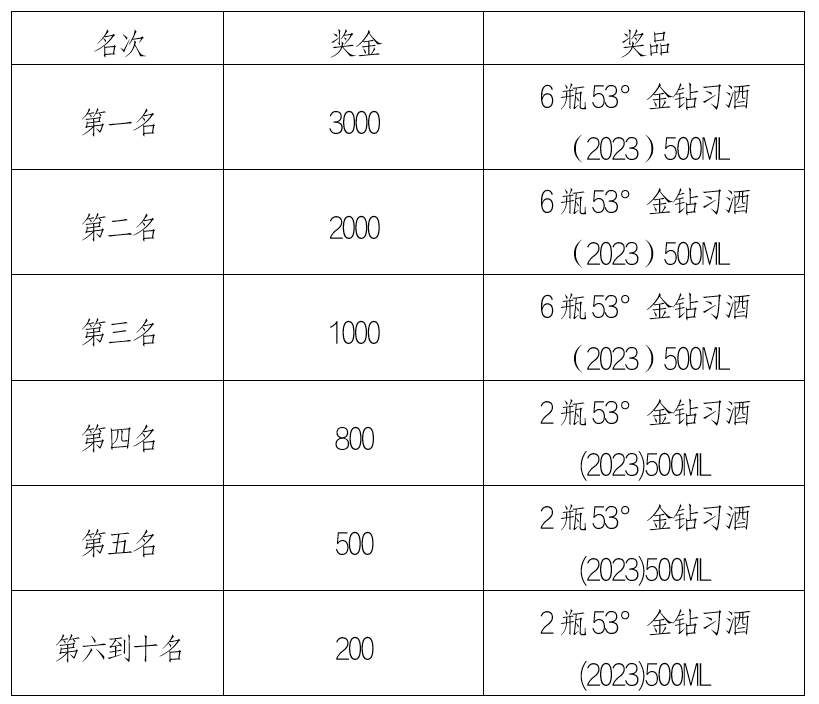 wechat_2025-09-09_112614_139.png
