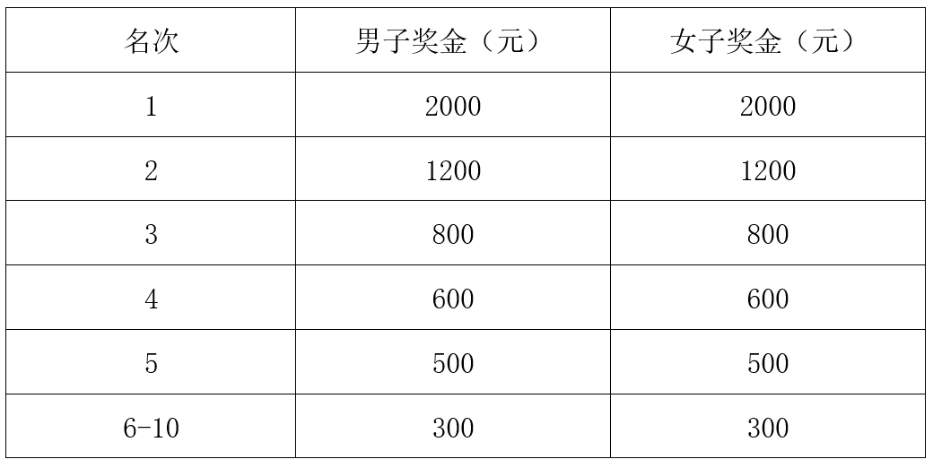 wechat_2025-09-15_101302_889.png