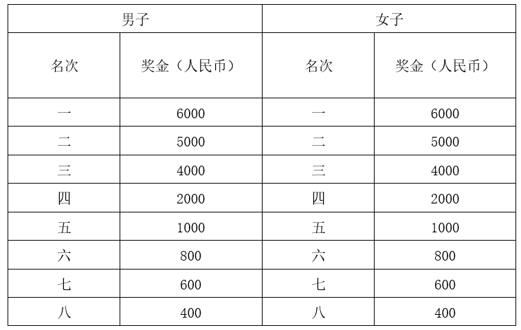 1758772999907042.png wechat_2025-09-25_120030_402.png