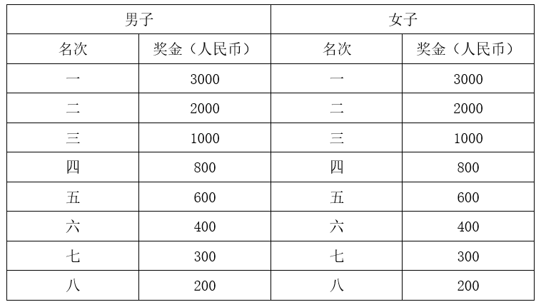 1758773006395995.png wechat_2025-09-25_120037_153.png