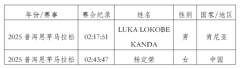 1759117472299016.png wechat_2025-09-29_113919_274.png