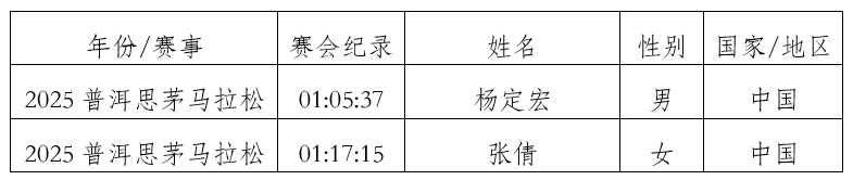 1759117478231124.png wechat_2025-09-29_113927_123.png