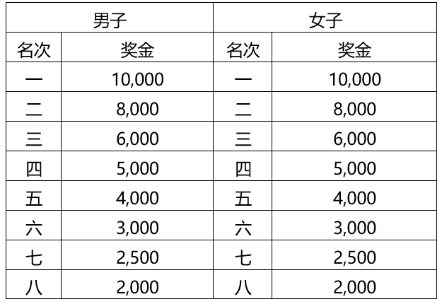 1759649258670677.png wechat_2025-10-05_152415_269.png