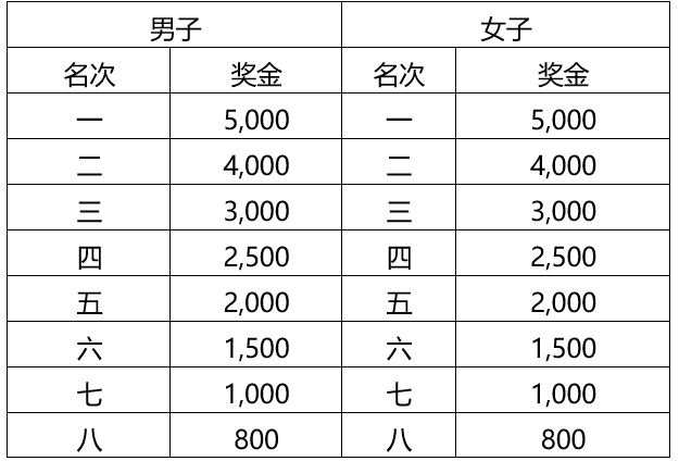 1759649266318801.png wechat_2025-10-05_152425_069.png