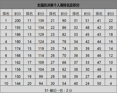 1760347528587112.png 图片1.png