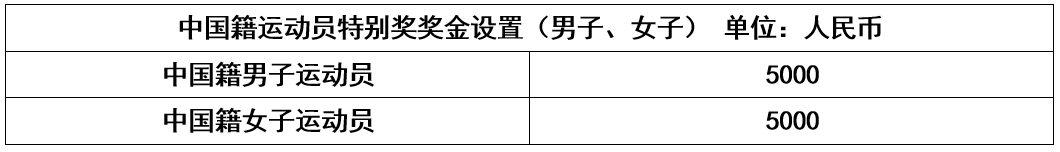1761096014165875.png ScreenShot_2025-10-22_091706_727.png