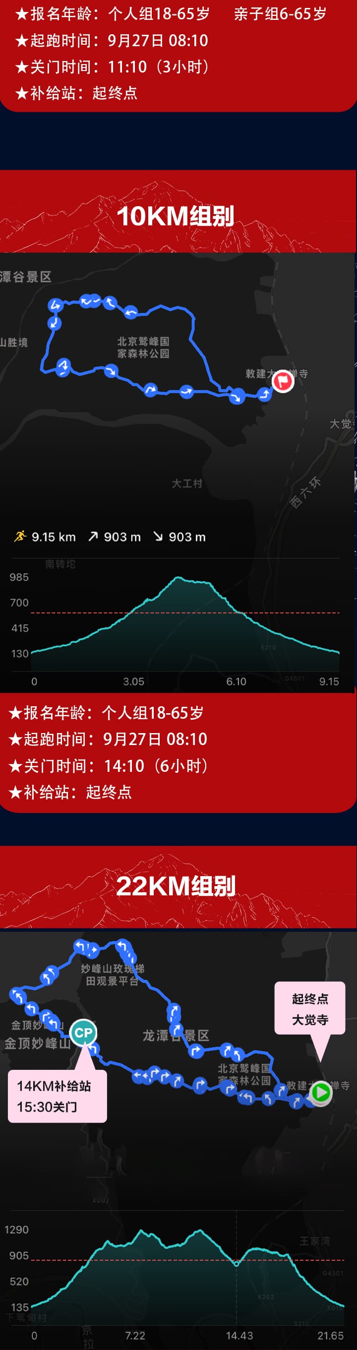 2026北京三峰之巅越野赛_03.jpg