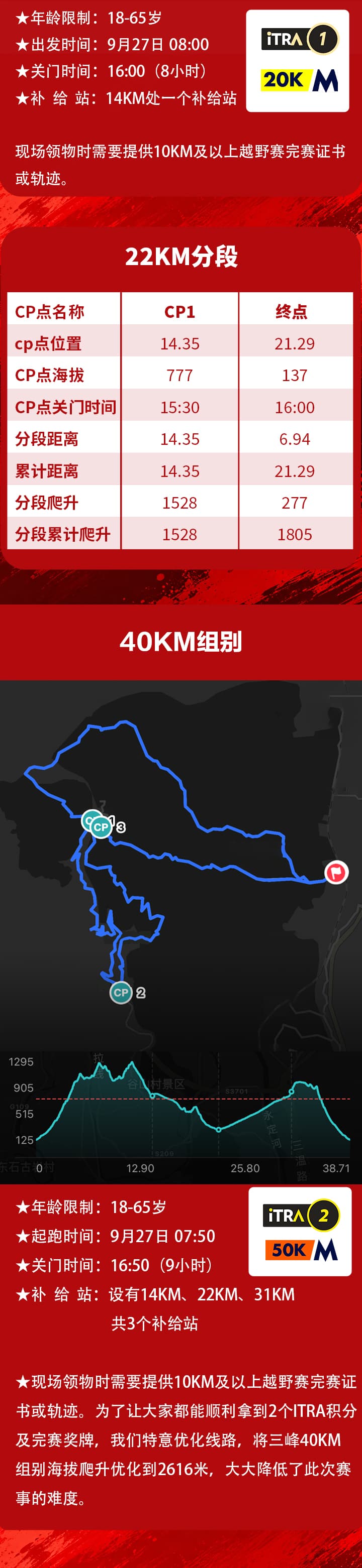 2026北京三峰之巅争霸赛_04.jpg