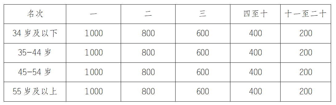 微信图片_2026-09-03_144735_858.png