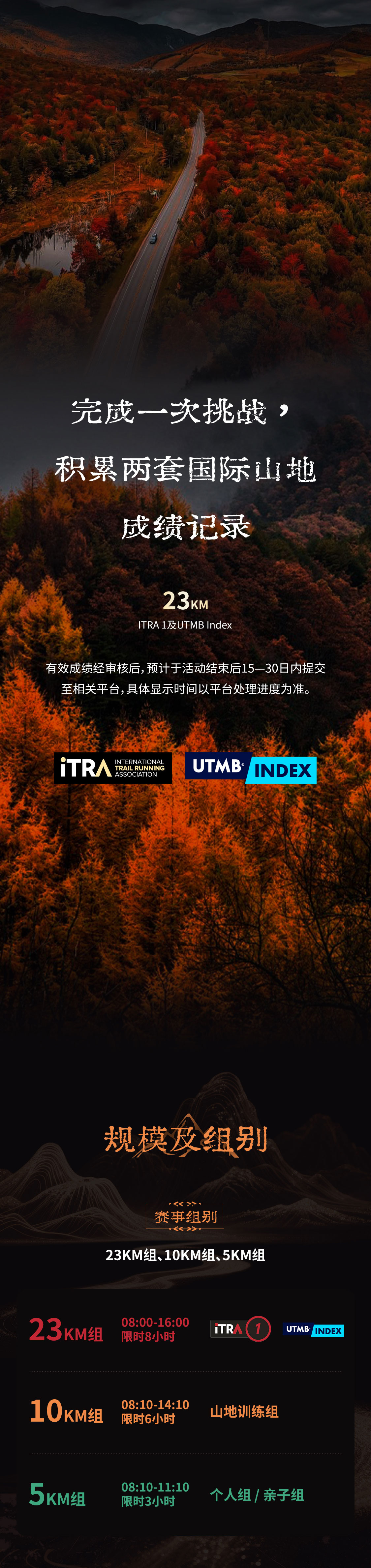 2026北京三峰之巅山竞行B_02.jpg