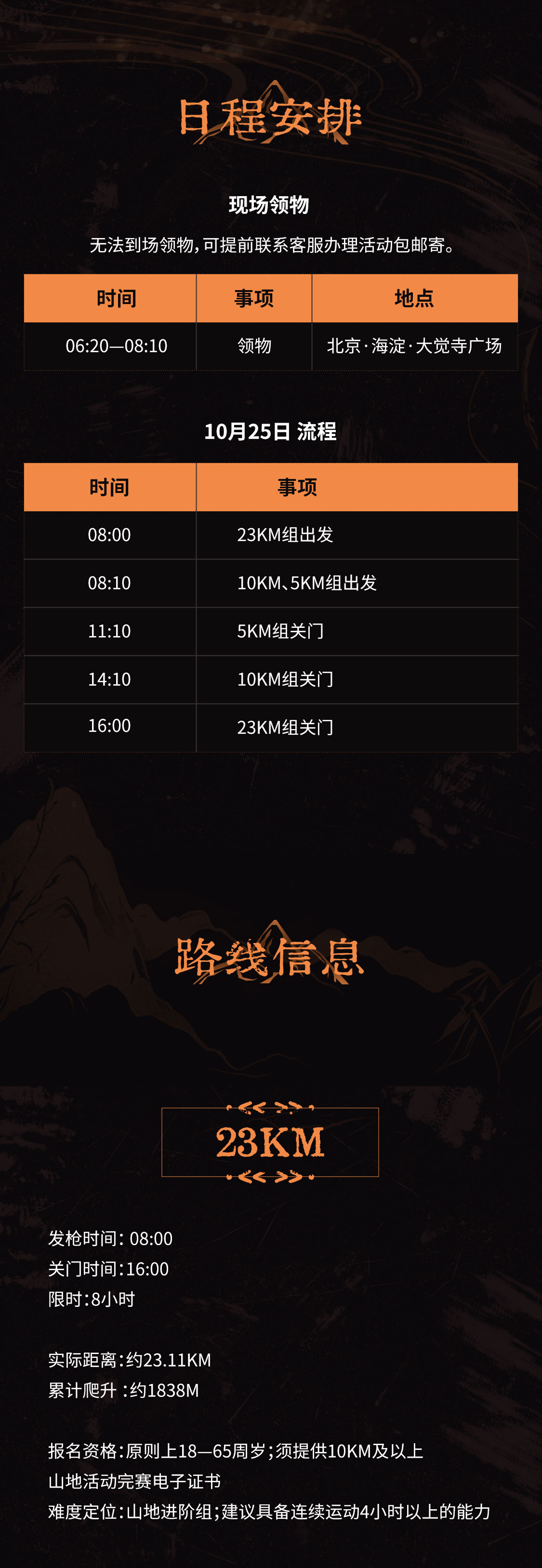 2026北京三峰之巅山竞行B_03.jpg